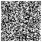 QR code with Fountain Hope & Help For Youth contacts