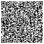 QR code with Industrial Implementation Services LLC contacts