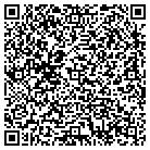 QR code with Information Technologies Inc contacts