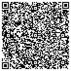 QR code with Intellegentis Technology Solutions LLC contacts