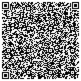 QR code with LPM Professional Child Monitoring Services contacts