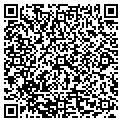 QR code with Kevin R Moist contacts