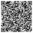 QR code with Knotworks contacts