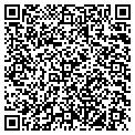 QR code with Braintree Inc contacts