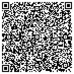 QR code with Massively Parallel Technologies Inc contacts