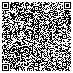 QR code with Masterminds Applied Sciences LLC contacts