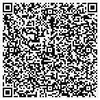 QR code with Mentis Technology Solutions LLC contacts