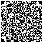 QR code with Post-Teen Center For Inner-City contacts