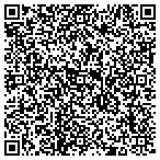 QR code with Migration Specialties International contacts