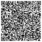 QR code with Solutions For Positive Choices contacts