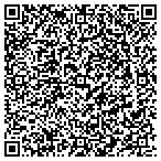 QR code with Homeworx Direct, LLC contacts
