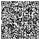 QR code with Henrypankey Com contacts