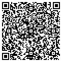 QR code with Ruff Group contacts