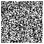 QR code with Snowbird Cottage contacts