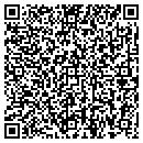 QR code with Corner Cupboard contacts