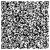 QR code with SpeedWise Computer Repair & Support Services contacts