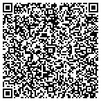 QR code with shabbyelegancesuperstore.com contacts