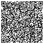 QR code with Professional Development Solutions contacts
