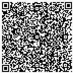 QR code with Martin County Healthy Start Coalition Inc contacts