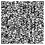 QR code with McGinnis, Patrick PhD contacts