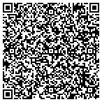QR code with Perry's Home Outlet contacts