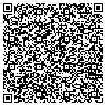 QR code with Summer Enrichment For K-Middle School Play Learn Enjoy contacts