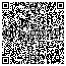 QR code with Resolution Systems contacts