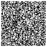 QR code with Daigle's Diversified Welding L.L.C contacts