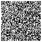 QR code with CMIT Solutions of Stamford contacts