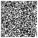 QR code with I Think I Am Foundation contacts