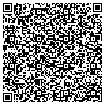 QR code with Pink Zebra Independent Consultant Sprinkles of Faith contacts