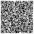 QR code with Inland Northwest Renal Care Group LLC contacts