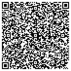 QR code with Central Ohio Organization Of Public Purchasers contacts
