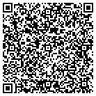 QR code with Manjoney Technology Solutions contacts
