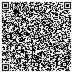 QR code with Ken Rushing Photographic Service contacts