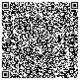 QR code with Fms Nephrology Partners North Central Indiana Dialysis Centers LLC contacts