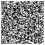 QR code with Omni Data LLC contacts