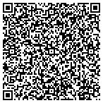 QR code with Focus Learning Academy Of Southwestern Columbus contacts