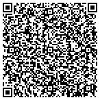 QR code with Productive Computing Solutions LLC contacts