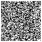 QR code with Buttonwood Financial Parterns contacts