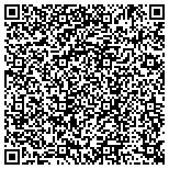 QR code with Southwest Guidance Center And Community Support Program contacts