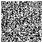 QR code with Morgan County Circuit CT Clerk contacts