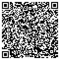 QR code with Inferential Development contacts