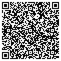 QR code with Just For Youth contacts