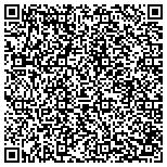 QR code with Network Design Technologies, Inc contacts
