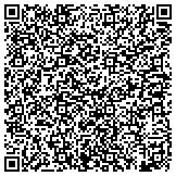 QR code with The Center For Promotion Of Child Development Through Primary Care contacts