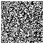 QR code with Shiva Science & Technology Group LLC contacts