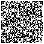 QR code with Elctric Trolling Motor Weed Guards contacts