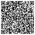 QR code with Spherix Inc contacts