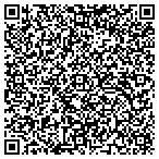 QR code with Expert Welding & Fabrication contacts